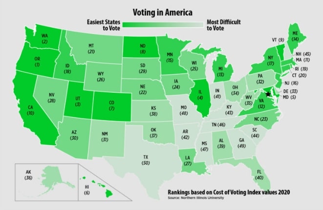 Cost of Voting Rankings by State