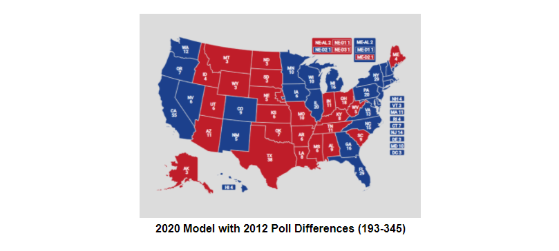 2020 model 2012 poll differences